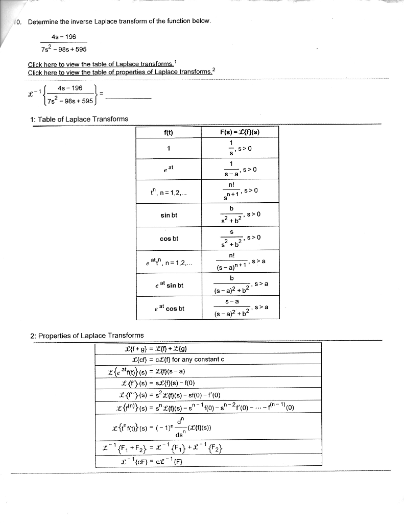 Solved I0 Determine The Inverse Laplace Transform Of The Chegg Com