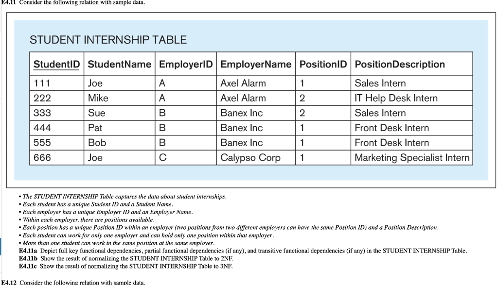 Solved 54 11 Consider The Following Relation With Sample