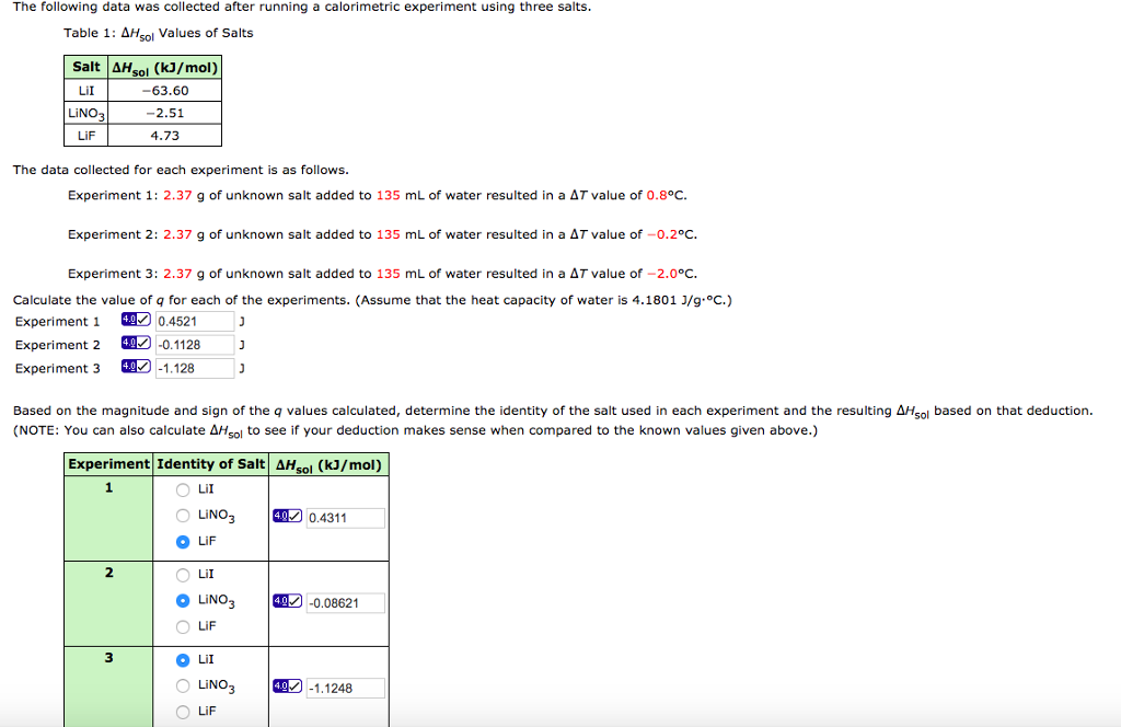 Solved Didn T Submit Yet Wondering If My Answers Are Cor Chegg Com