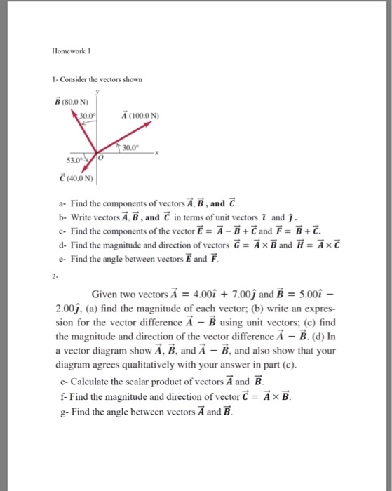Solved Homework 1 1 Consider The Vectors Shown B 80 0 N Chegg Com