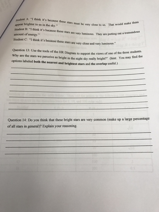 Solved: HR Diagram Student Guide Background Information Th ... hr diagram answers 