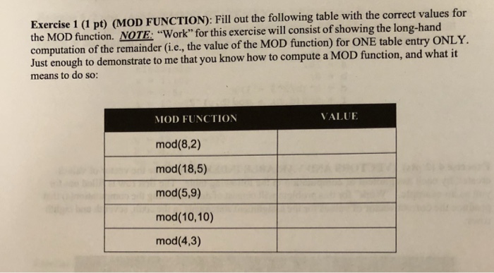 Solved: Exercise 1 ( Pt) (MOD FUNCTION): Fill Out The Foll... | Chegg.com