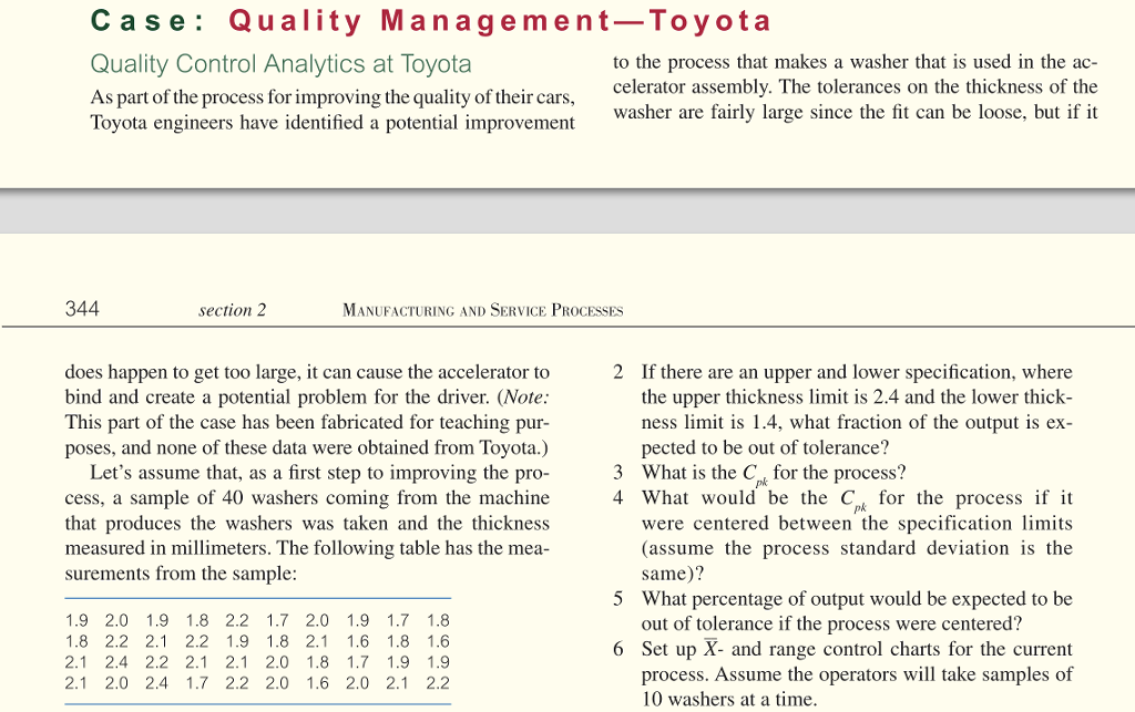 Ca Se Quality Management Toyota Quality Control Chegg 