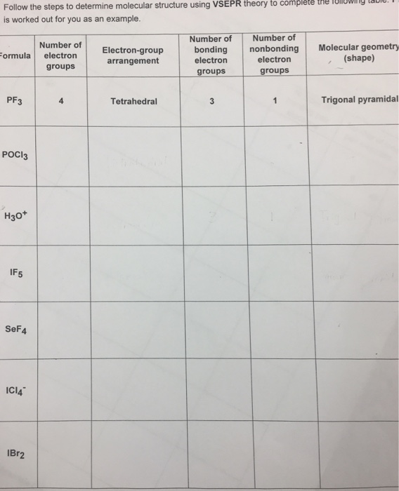 Solved Follow The Steps To Determine Molecular Structure