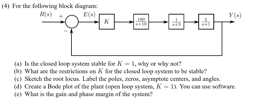 Block diagram of an automatic block post