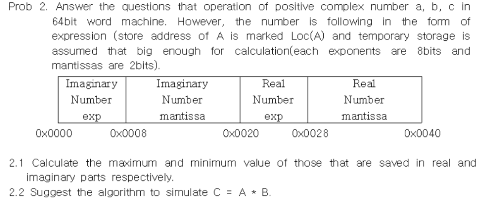 Prob 2. Answer the questions that operation of positive complex number a, b, c in 64bit word machine. However, the number is