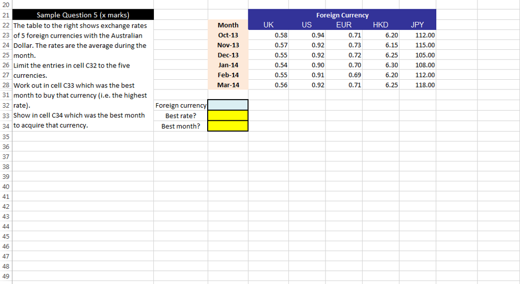 Solved Sample Question 5 X Marks 21 22 The Table To The - 