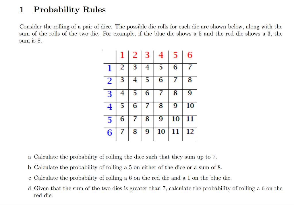 Solved In the example of the sum of rolling two dice 