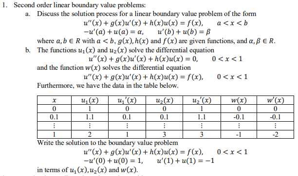 Solved 1 Second Order Linear Boundary Value Problems Di Chegg Com