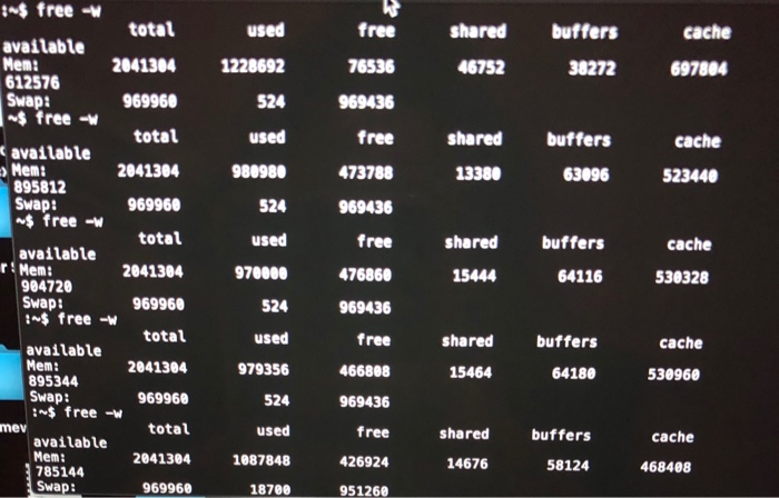 free-w used 1228692 524 used 980980 524 free shared buffers cache avaitable 2041304 46752 38272 697804 Swap: 969960 969436 fr