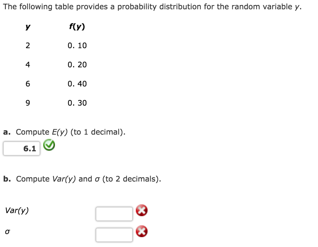 Solved The Following Table Provides A Probability Distrib Chegg Com