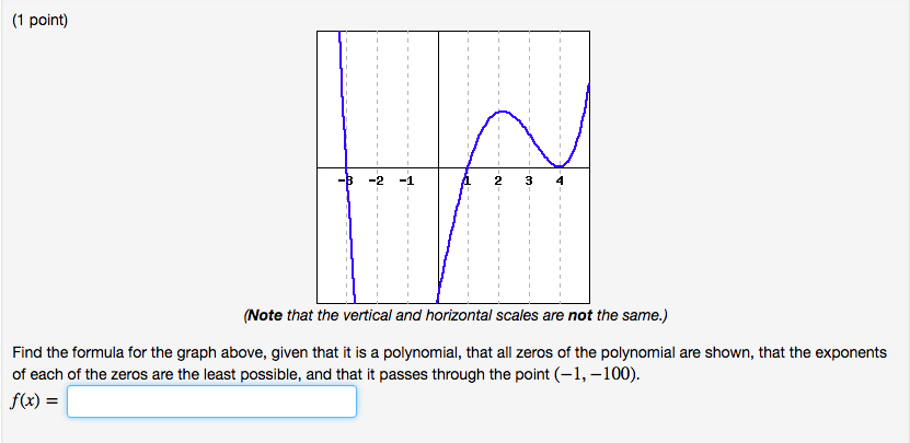 Solved Reni B 2 1 2 3 4 Note That The Vertical And Horiz Chegg Com