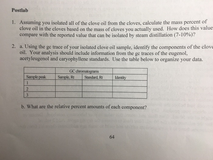 Solved Postlab 1 Assuming You Isolated All Of The Clove Chegg Com