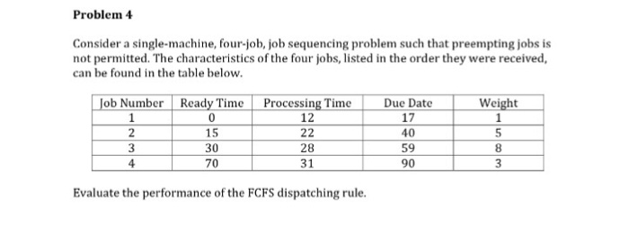 Problem4 Consider a single-machine, four-job, job sequencing problem such that preempting jobs is not permitted. The characteristics of the four jobs, listed in the order they were received can be found in the table below Processing Time Due Date 17 40 59 90 ob Number Ready Time 12 15 30 70 28 31 5 8 Evaluate the performance of the FCFS dispatching rule