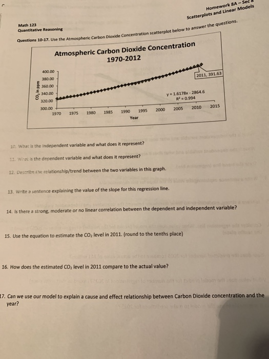 Linear modeling homework picture