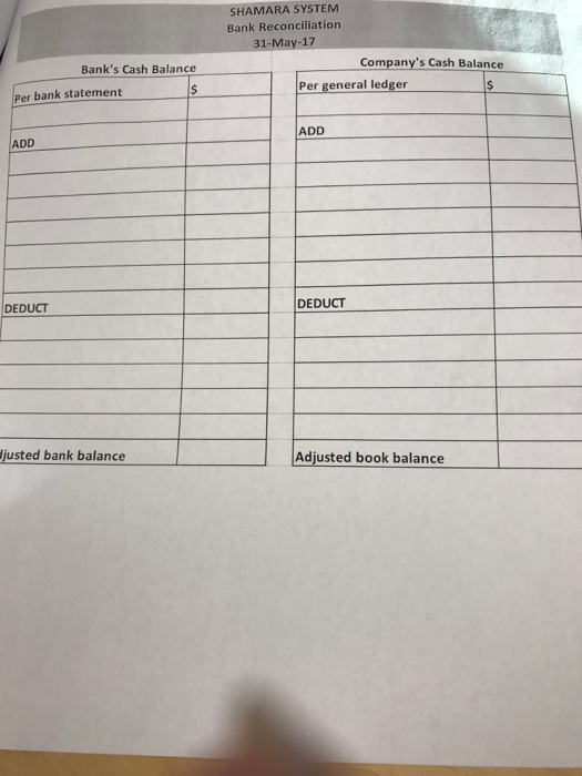 Solved National Bank Of America Business Checking Stateme