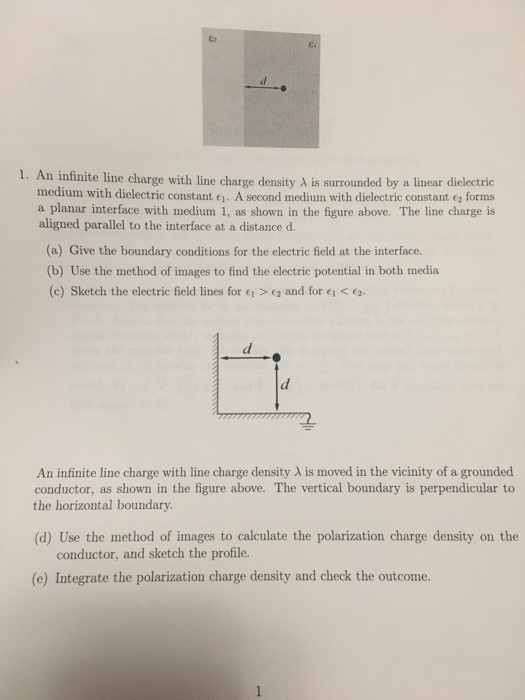 An Infinite Line Charge With Line Charge Density A
