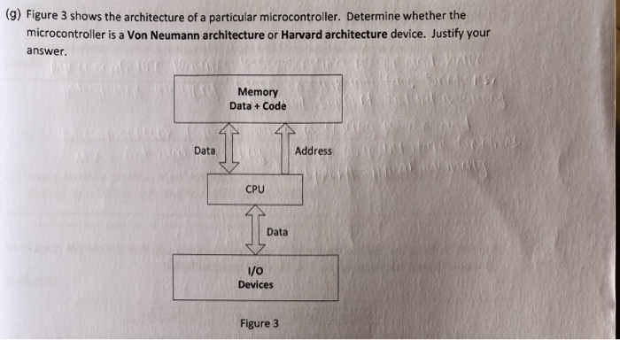 (9) Figure 3 shows the architecture of a particular microcontroller. Determine whether the microcontroller is a Von Neumann architecture or Harvard architecture device. Justify your answer. Memory Data +Code Data Address CPU Data I/o Devices Figure 3