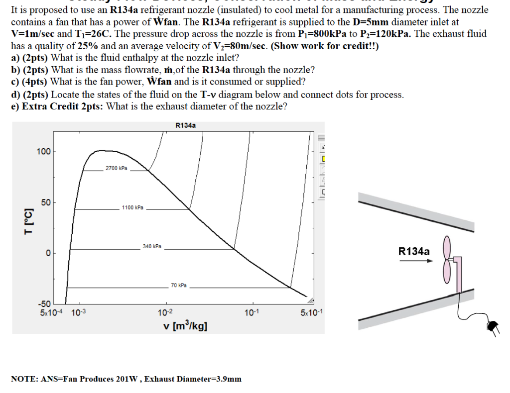 Solved It Is Proposed To Use An R134a Refrigerant Nozzle