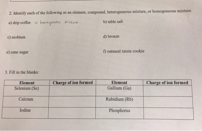 Solved 2. Identify each of the following as an element, | Chegg.com
