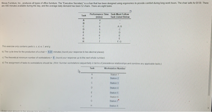 Idle Time, How to Calculate Idle Time?