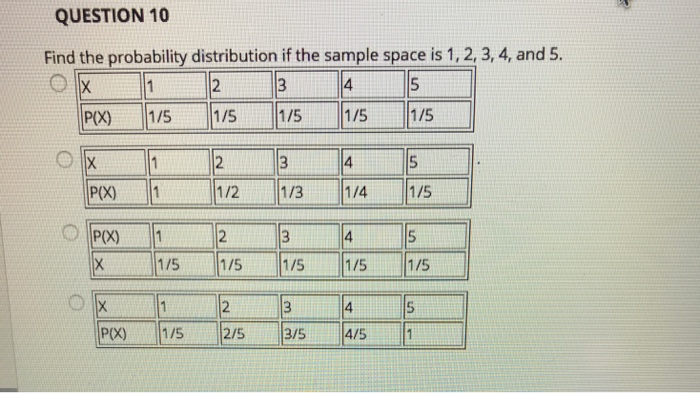 Solved Question 1 Using The Sample Space For Tossing Two Chegg Com