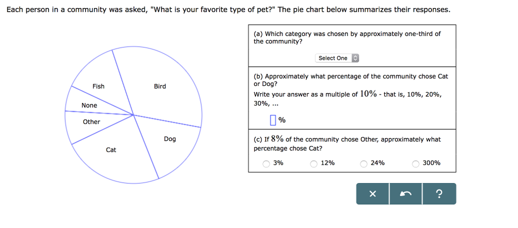 One Third Of A Pie Chart