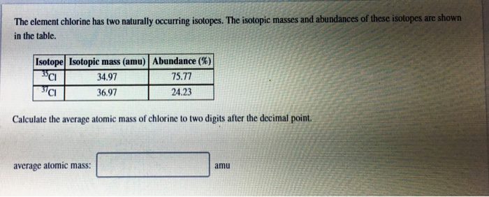 Average Atomic Mass Of Chlorine