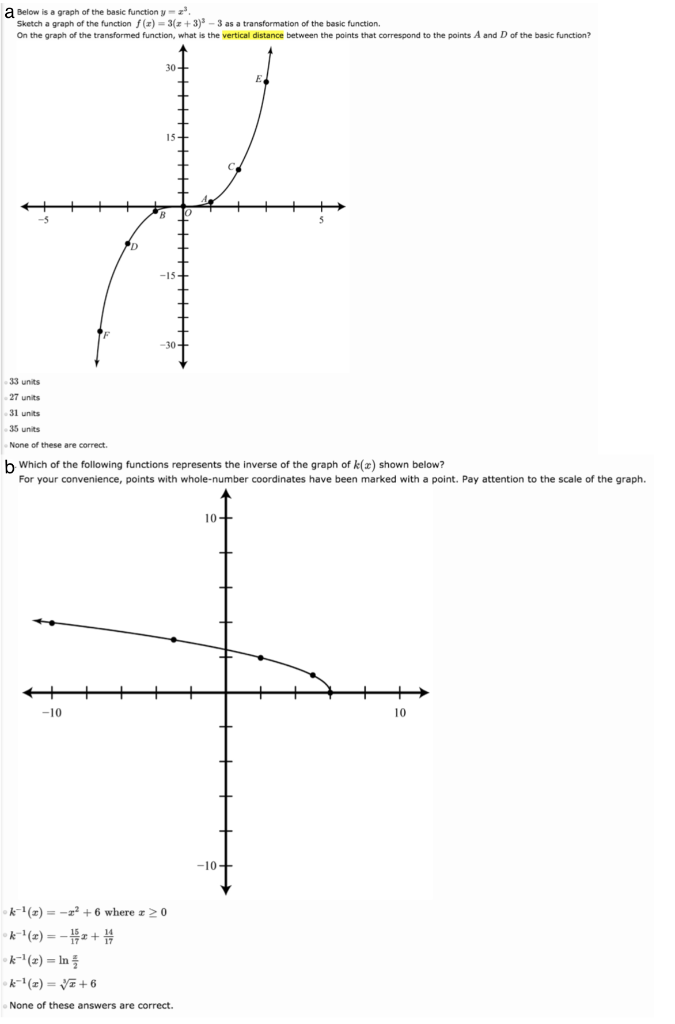 Solved A Below Is A Graph Of The Basic Function Sketch