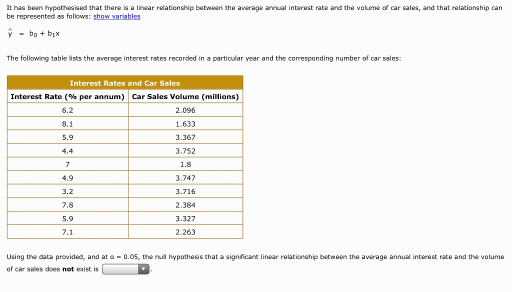 It has been hypothesised that there is a linear relationship between the average annual interest rate and the volume of car sales, and that relationship c be represented as follows: show variables The following table lists the average interest rates recorded in a particular year and the corresponding number of car sales: Interest Rates and Car Sales Interest Rate (% per annum) Car Sales Volume (millions) 6.2 8.1 5.9 2.096 1.633 3.367 3.752 1.8 3.747 3.716 2.384 3.327 2.263 4.9 3.2 7.8 5.9 7.1 Using the data provided, and at a = 0.05, the null hypothesis that a significant linear relationship between the average annual interest rate and the volume of car sales does not exist is