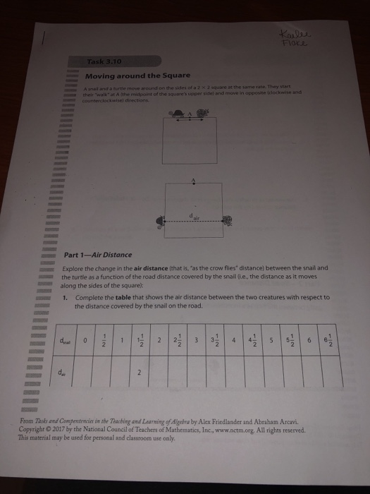 Solved Task 3 10o Moving Around The Square 2 Square At Chegg Com