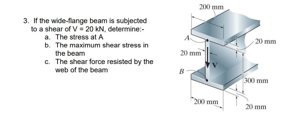 200 mm 3. If the wide-flange beam is subjected to a shear of V 20 kN, determine:- 20 mm a. The stress at A b. The maximum she