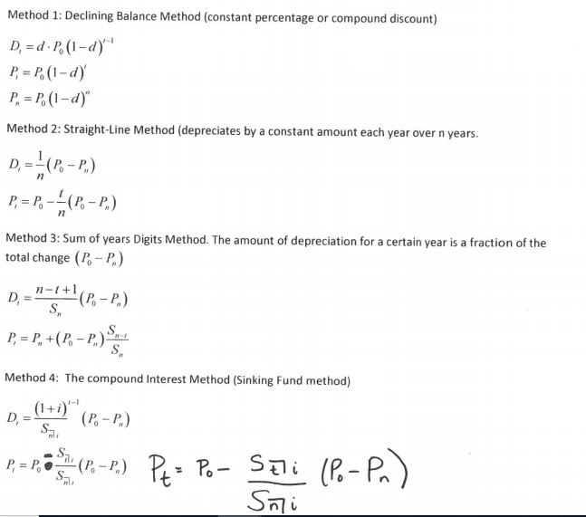 Create Four Depreciation Tables One For Each Mode