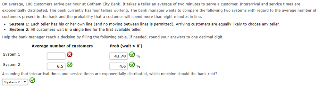 On Average 100 Customers Arrive Per Hour At Gotha Chegg Com
