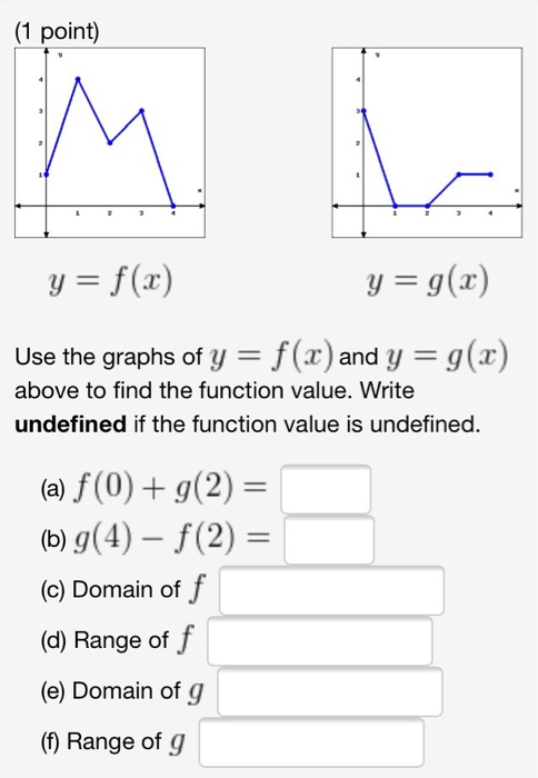 Solved Use the graphs of y = f(x) and y = g (x) above to | Chegg.com