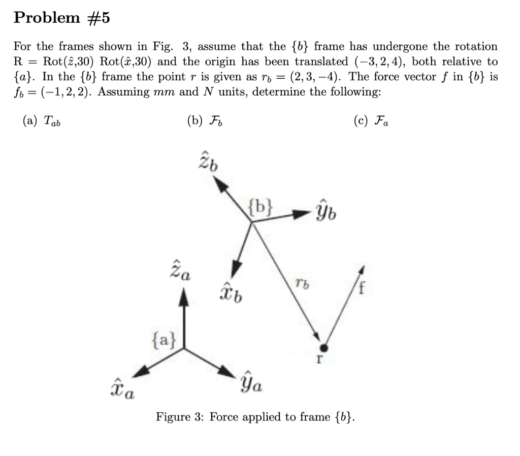 Solved Problem 5 For The Frames Shown In Fig 3 Assume Chegg Com