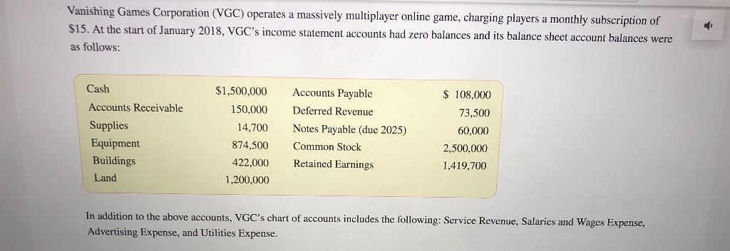 Online Income By Playing Games