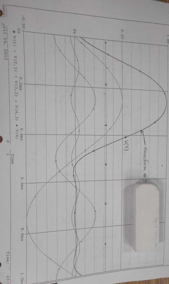 waveform V(4) 0.5v 0v -0.5v 0.8ms 0.4ms 0.2ms 0.6ms 1.0ms 0s Time Time: 43: Date: pril 04, 2012