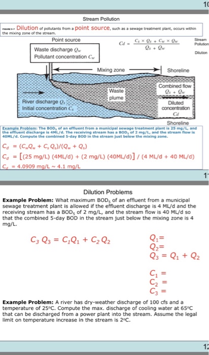 Solved 10 Stream Pollution Dilution Of Pollutants From A Chegg Com