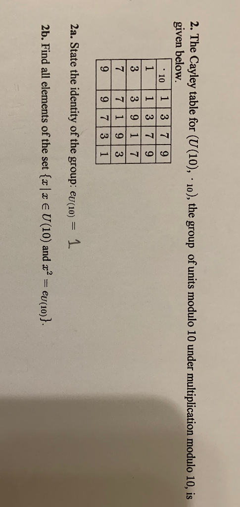 2 The Cayley Table For U 10 10 The Group Of Chegg Com