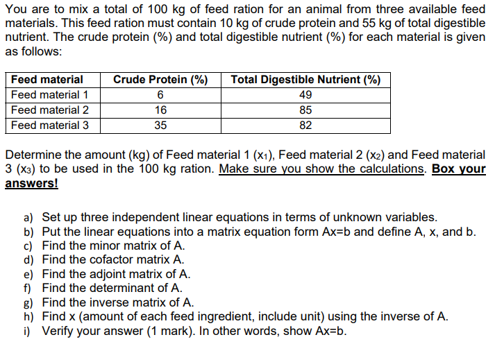 Solved You are to mix a total of 100 kg of feed ration for 