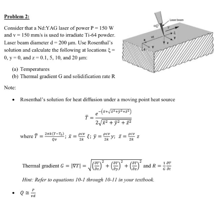 Solved Consider That A Nd Yag Laser Of Power P 150 W A Chegg Com