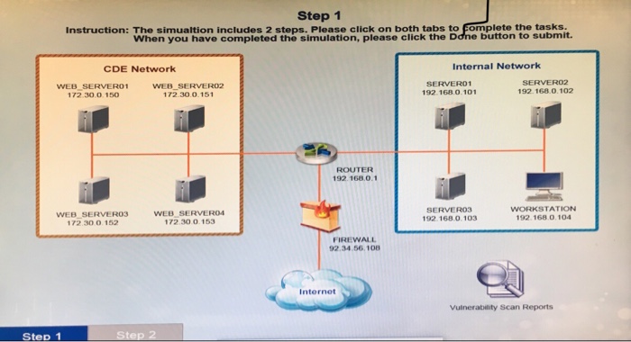 Step 1 Instruction: The simualtion includes 2 steps. Please click on both tabs to complete the tasks. When you have completed