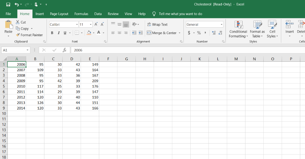 Cholesterol [Read-Only] Excel Insert Page Layout Formulas Data Review View Help Tell me what you want to do File Home Cut Wra