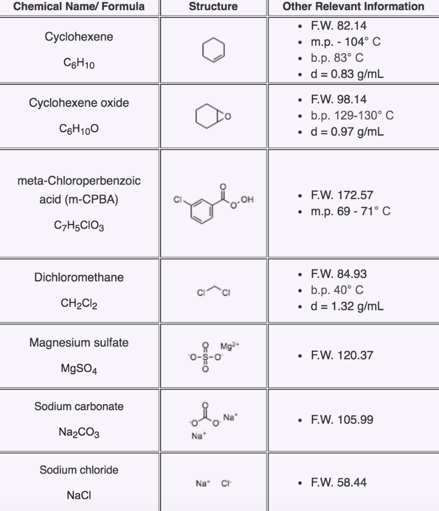 cyclohexane epoxide