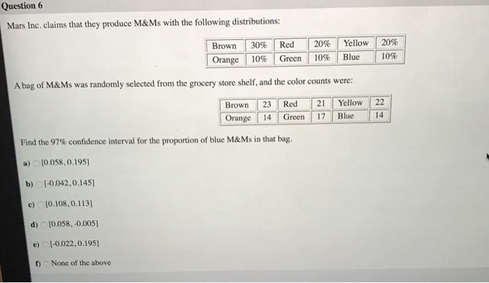 Solved] Mars Inc. claims that they produce M&Ms with the