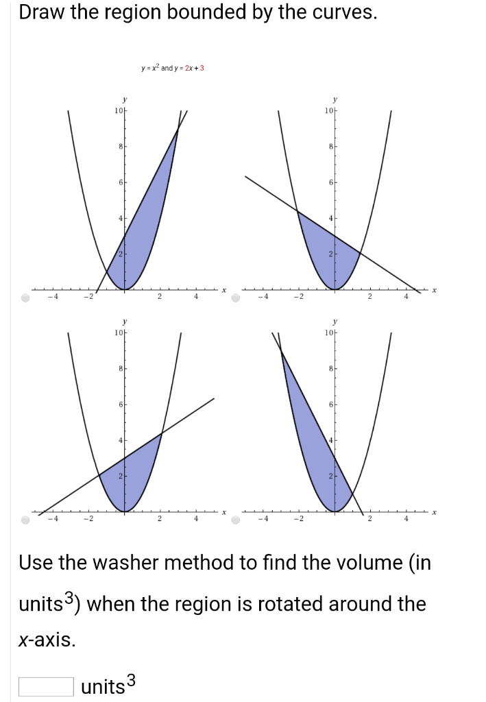 Solved Draw The Region Bounded By The Curves Y X2 And Chegg Com