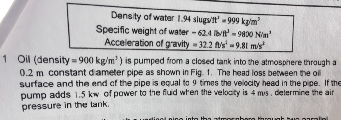 Density Of Water 1 94 Slugs Ft 999 Kg M Specific Weight Of Water 624 Density Of Water 1 94 Slugs Ft 999 Kg M Specific Weight Of Water 624