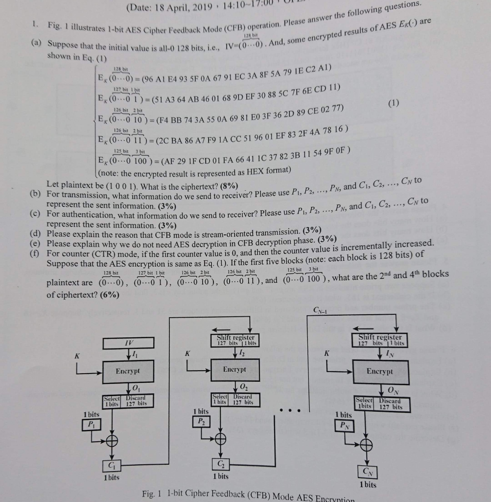 (Date: 18 April, 2019 14:10-17:00T UI Fig. 1 illustrates l-bit AES Cipher Feedback Mode (CFB) operation Please answer the fol