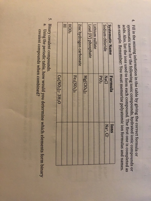 Solved Fill In The Missing Information In The Table By Gi